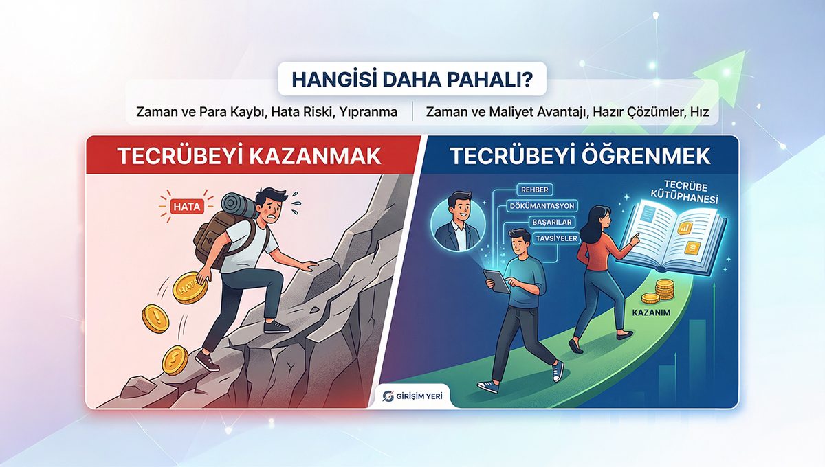 Tecrübeyi Kazanmak, Tecrübeyi Öğrenmekten Daha Pahalıdır